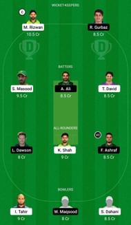 Dream11 Team for Multan Sultans vs Islamabad United - Pakistan Super League 2022.